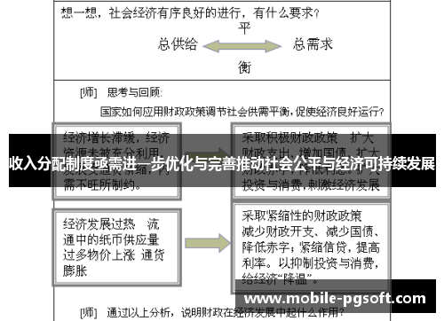 收入分配制度亟需进一步优化与完善推动社会公平与经济可持续发展