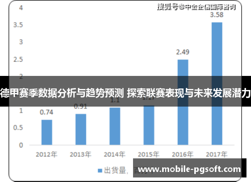 德甲赛季数据分析与趋势预测 探索联赛表现与未来发展潜力