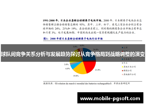 球队间竞争关系分析与发展趋势探讨从竞争格局到战略调整的演变