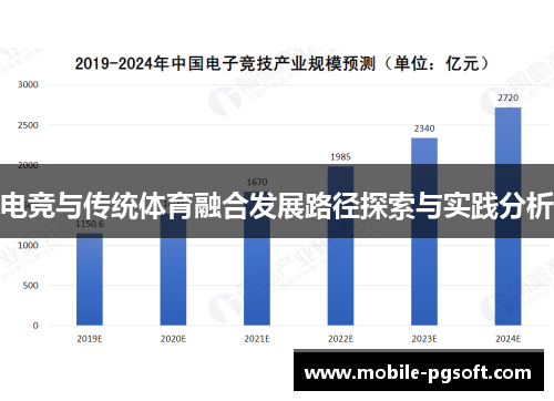 电竞与传统体育融合发展路径探索与实践分析