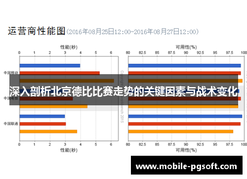 深入剖析北京德比比赛走势的关键因素与战术变化