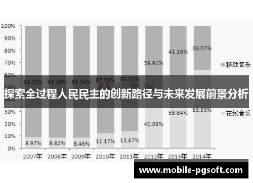 探索全过程人民民主的创新路径与未来发展前景分析