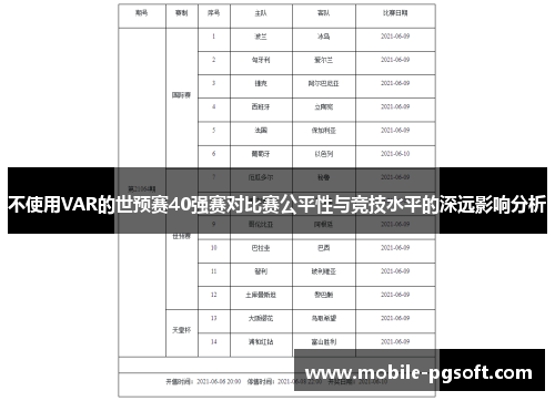 不使用VAR的世预赛40强赛对比赛公平性与竞技水平的深远影响分析