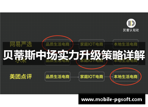 贝蒂斯中场实力升级策略详解