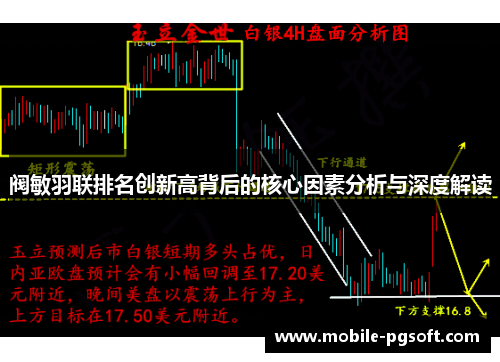阀敏羽联排名创新高背后的核心因素分析与深度解读