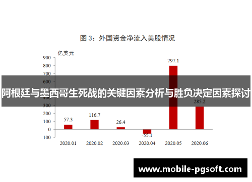 阿根廷与墨西哥生死战的关键因素分析与胜负决定因素探讨 阿根廷与墨西哥生死战的关键因素分析与胜负决定因素探讨