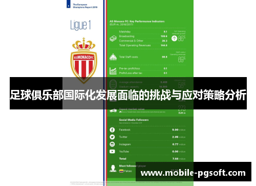 足球俱乐部国际化发展面临的挑战与应对策略分析