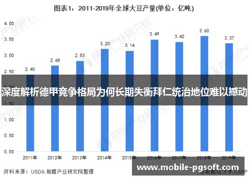 深度解析德甲竞争格局为何长期失衡拜仁统治地位难以撼动