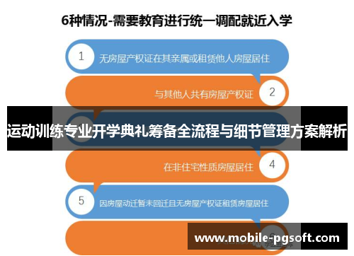 运动训练专业开学典礼筹备全流程与细节管理方案解析