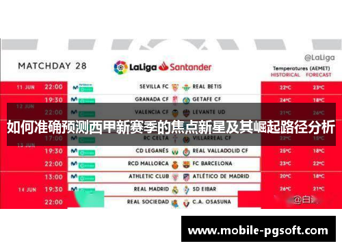 如何准确预测西甲新赛季的焦点新星及其崛起路径分析